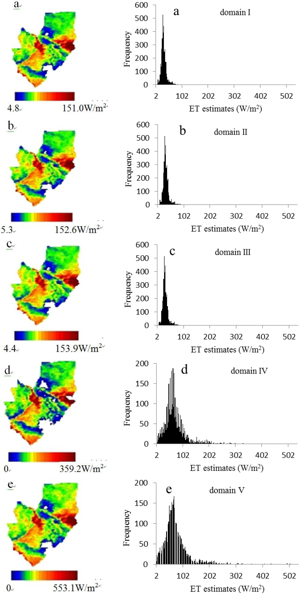 Remotesensing 05 01998f6 1024