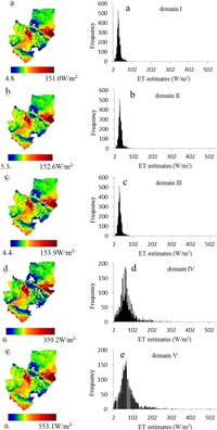 Remotesensing 05 01998f6 200
