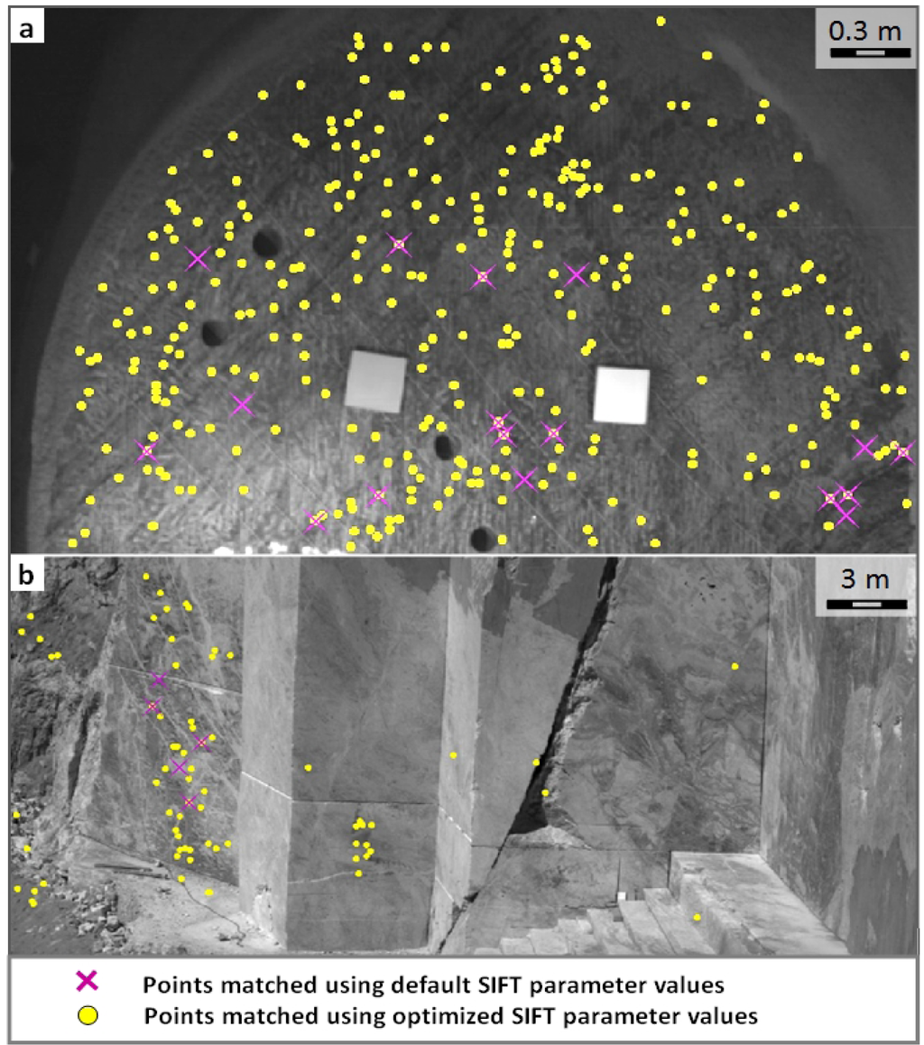 Remotesensing 05 02037f11 1024