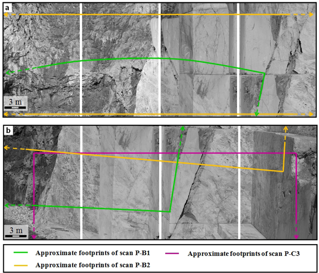 Remotesensing 05 02037f4 1024