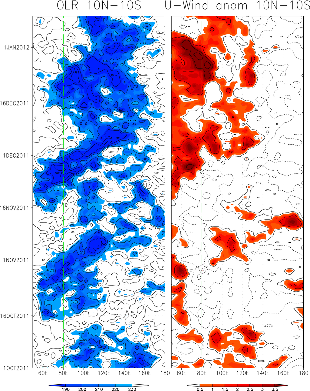 Remotesensing 05 02072f1 1024