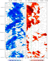 Remotesensing 05 02072f1 200