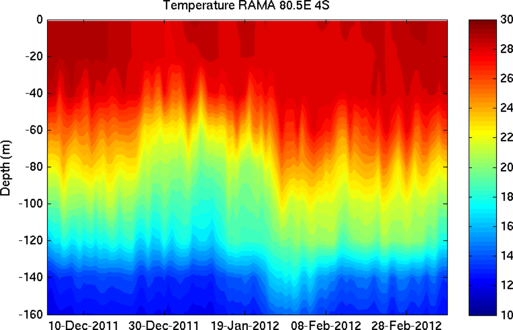Remotesensing 05 02072f10