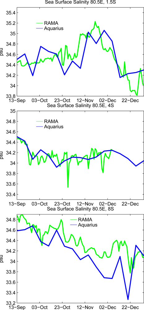 Remotesensing 05 02072f11