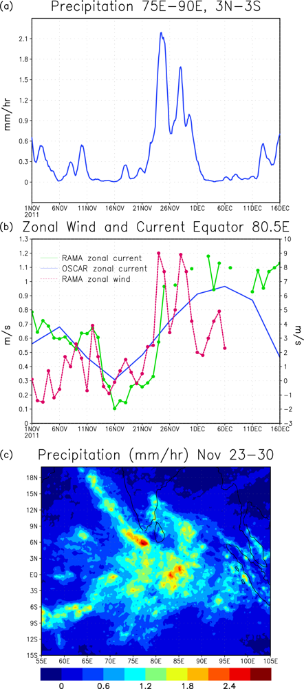 Remotesensing 05 02072f13