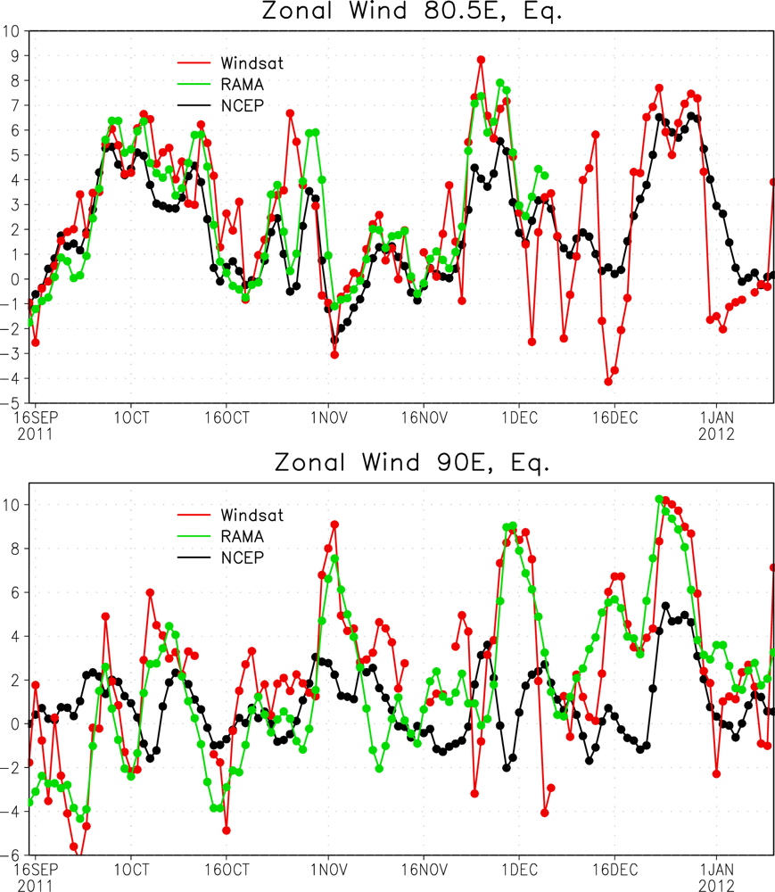 Remotesensing 05 02072f2