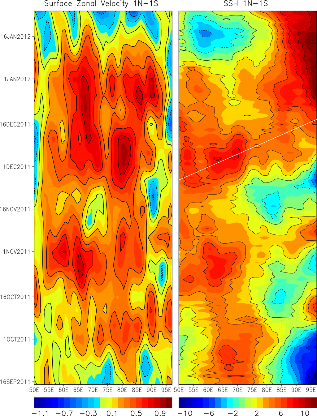 Remotesensing 05 02072f5 1024