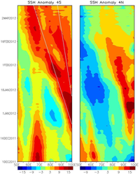Remotesensing 05 02072f9 200