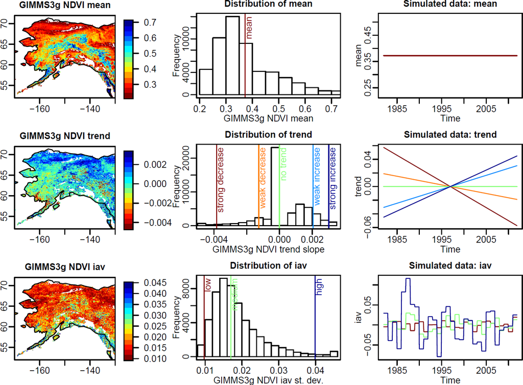 Remotesensing 05 02113f2a 1024