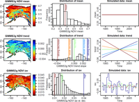 Remotesensing 05 02113f2a 200