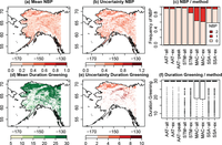 Remotesensing 05 02113f8a 200