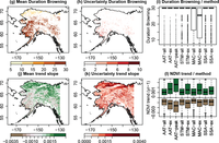 Remotesensing 05 02113f8b 200