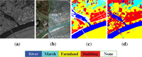 Remotesensing 05 02145f6 200