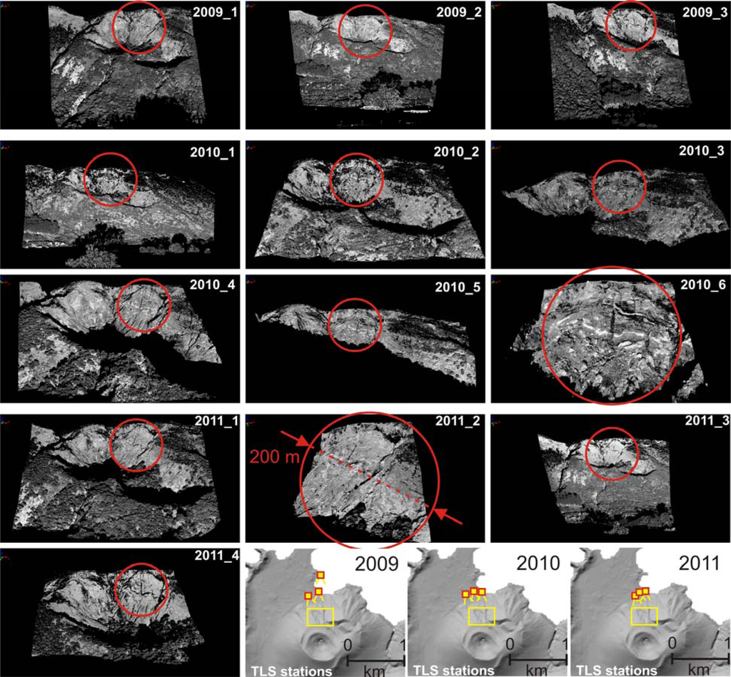 Remotesensing 05 02238f2 1024