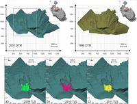 Remotesensing 05 02238f3 200