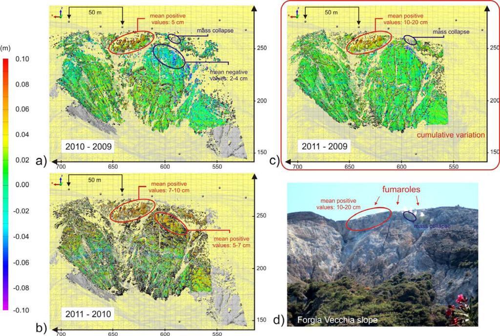 Remotesensing 05 02238f7 1024