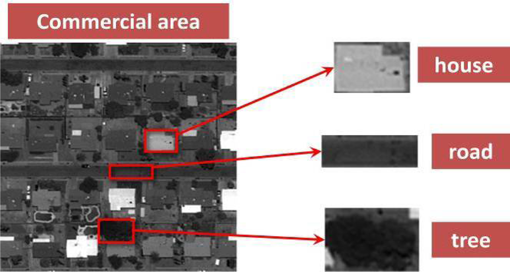 Remotesensing 05 02275f1 1024