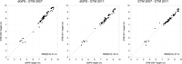Remotesensing 05 02368f4 200