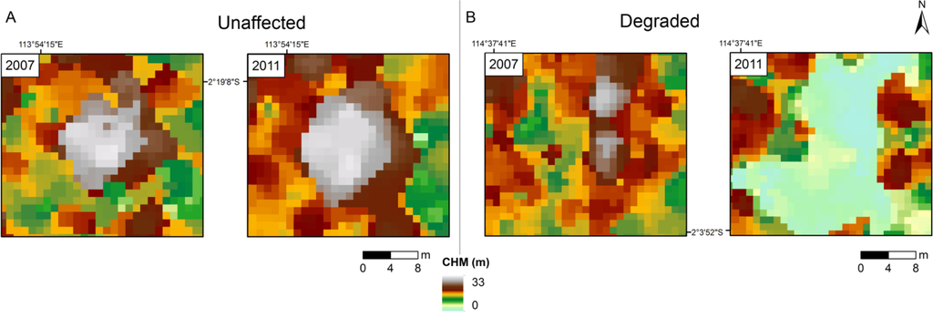 Remotesensing 05 02368f5 1024
