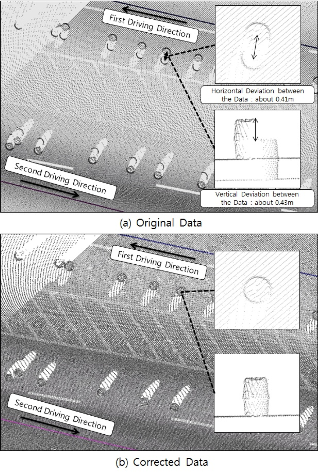 Remotesensing 05 02513f8 1024