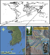 Remotesensing 05 02534f1 200
