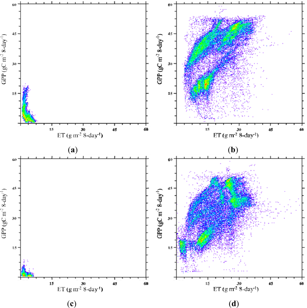 Remotesensing 05 02534f13 1024