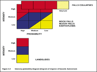 Remotesensing 05 02554f1 200