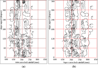 Remotesensing 05 02571f10 200