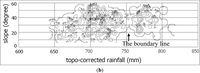 Remotesensing 05 02571f11b 200