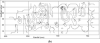Remotesensing 05 02571f5b 200