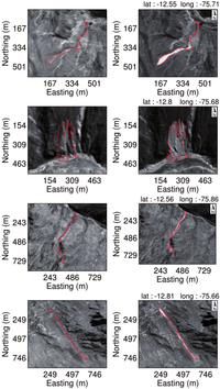 Remotesensing 05 02590f9 200