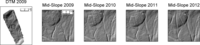 Remotesensing 05 02720f12 200