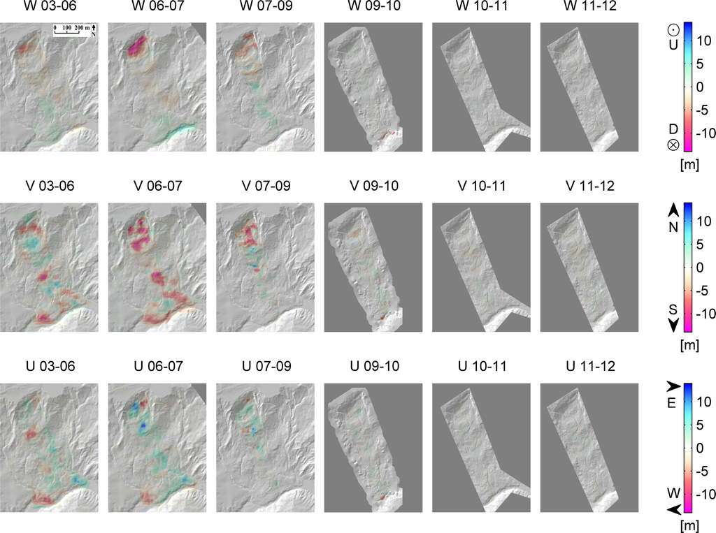 Remotesensing 05 02720f5 1024