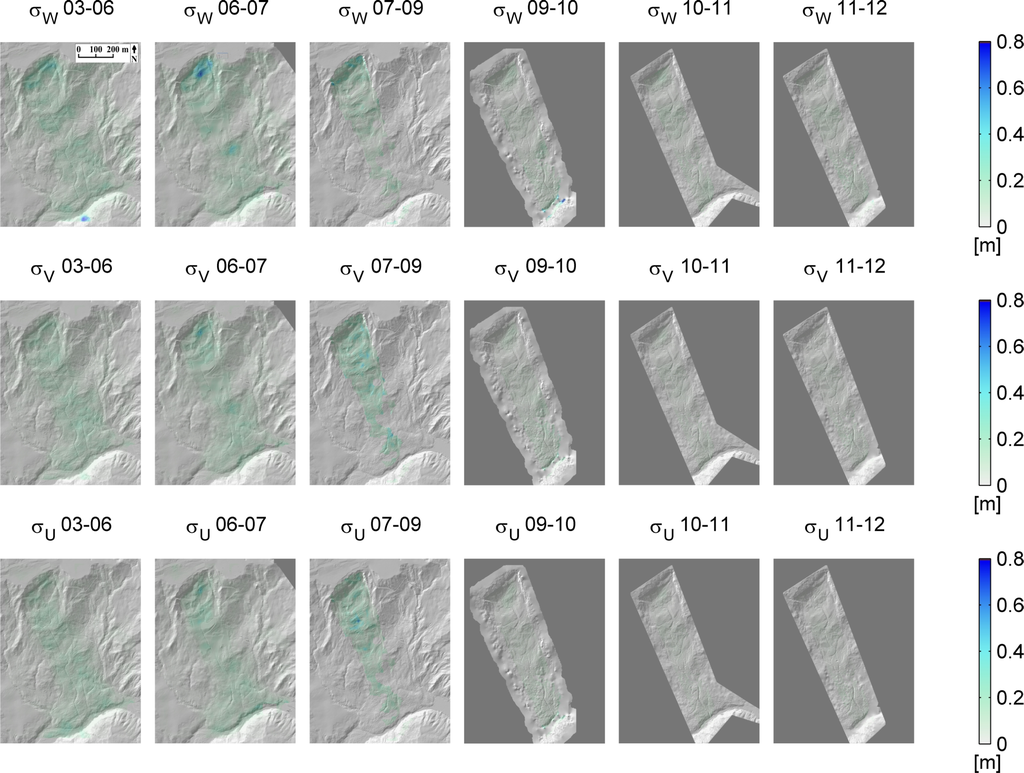Remotesensing 05 02720f6 1024