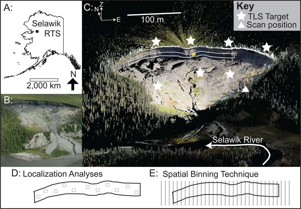 Remotesensing 05 02813f3 1024