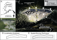 Remotesensing 05 02813f3 200