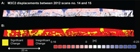 Remotesensing 05 02813f5 200
