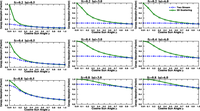 Remotesensing 05 02857f10 200