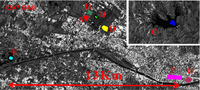 Remotesensing 05 02928f5 200