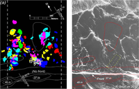 Remotesensing 05 03239f11 200