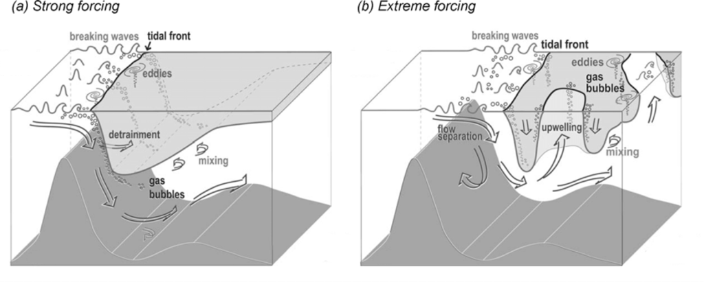 Remotesensing 05 03239f2 1024