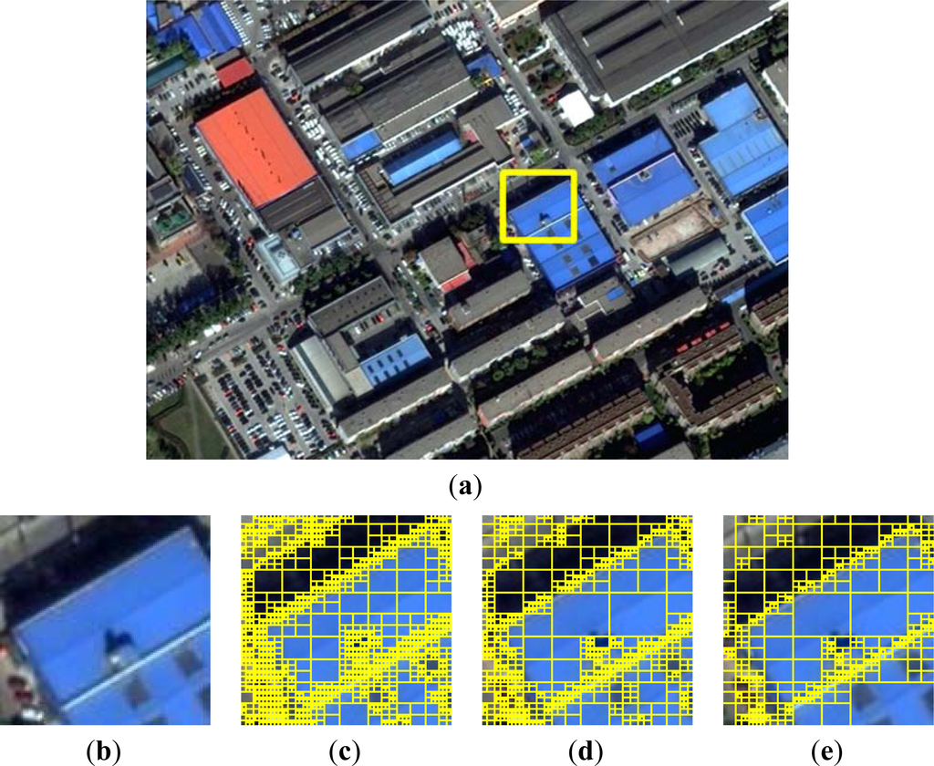 Remotesensing 05 03259f9 1024