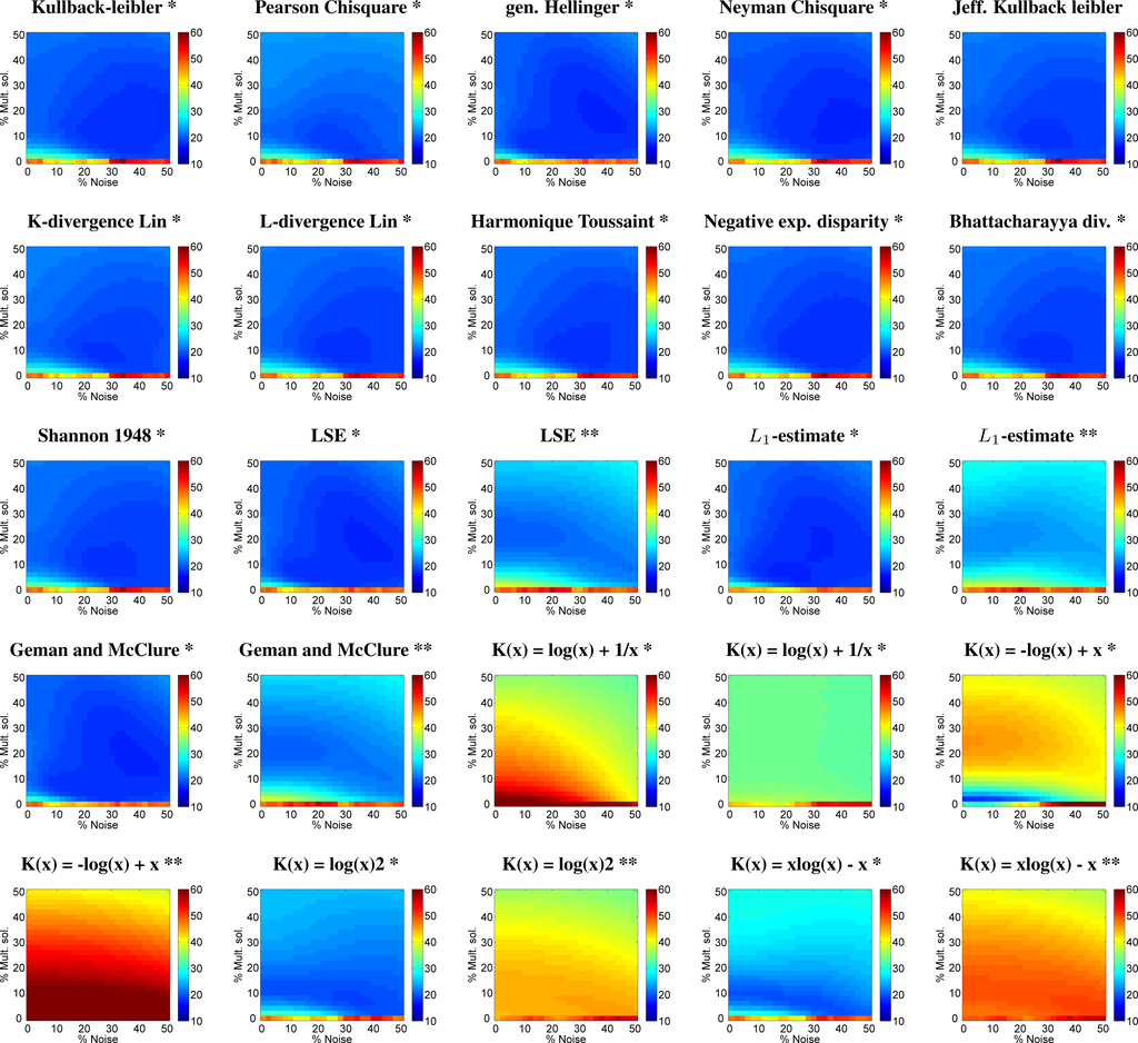 Remotesensing 05 03280f1 1024