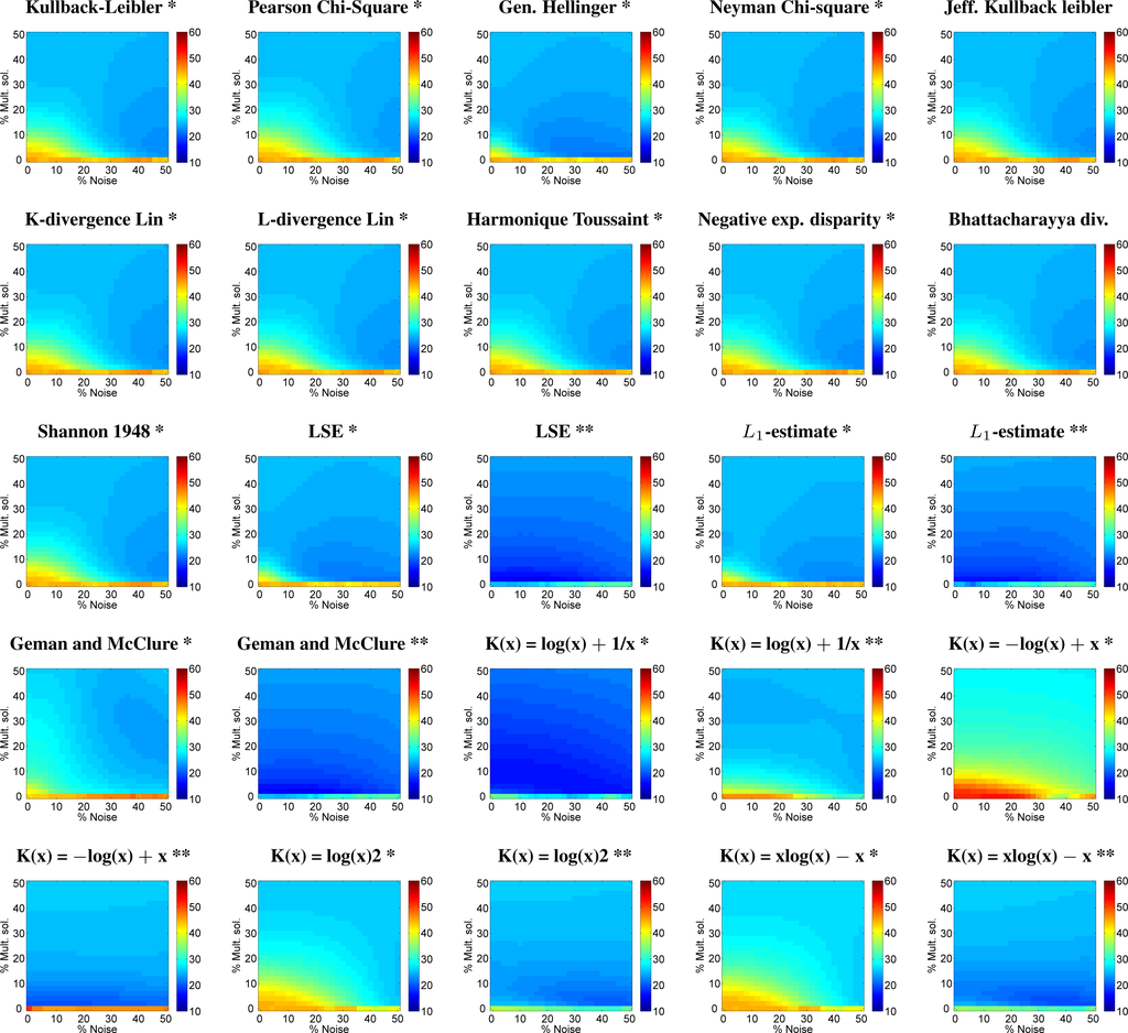 Remotesensing 05 03280f2 1024
