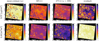 Remotesensing 05 03280f3 200