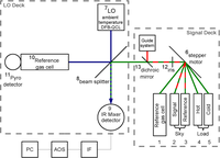 Remotesensing 05 03397f1 200