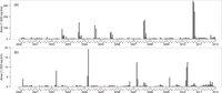 Remotesensing 05 03495f4 200