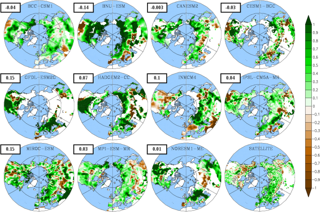 Remotesensing 05 03637f7 1024