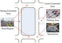 Remotesensing 05 03662f2 200