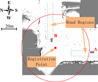 Remotesensing 05 03662f5 200